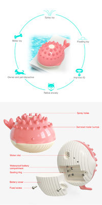 Vocalize Rubber Dog Water Spray Toy For Swimming